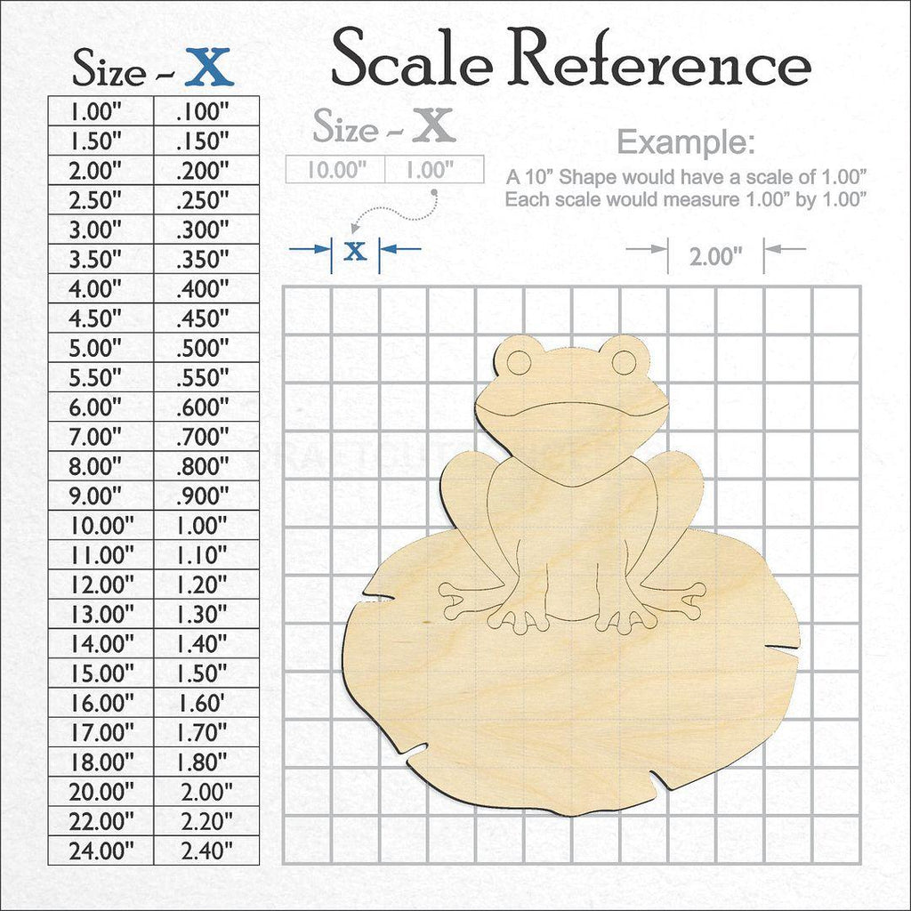 A scale and graph image showing a wood Frog on Lilly pad craft blank