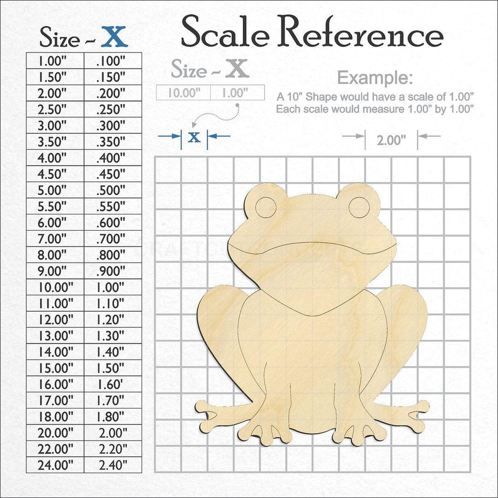 A scale and graph image showing a wood Frog craft blank