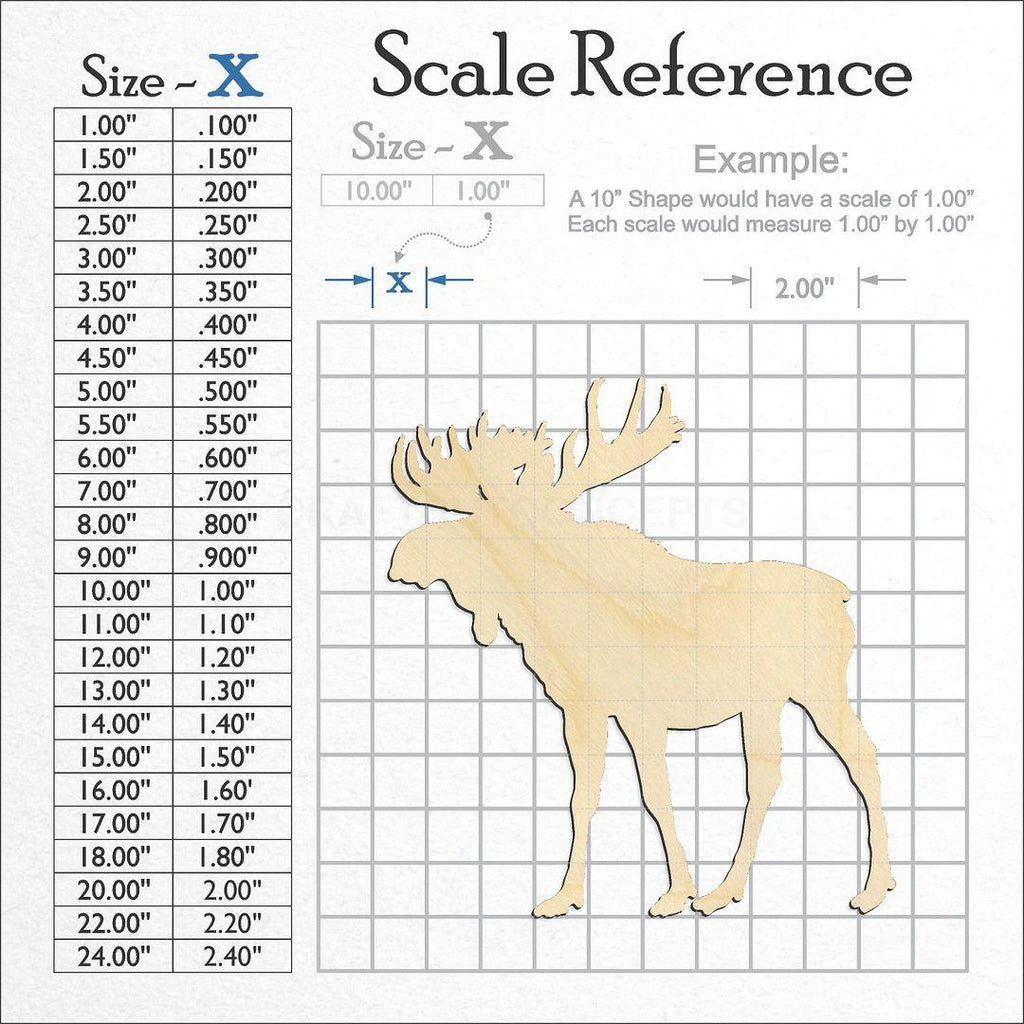A scale and graph image showing a wood Moose-2 craft blank