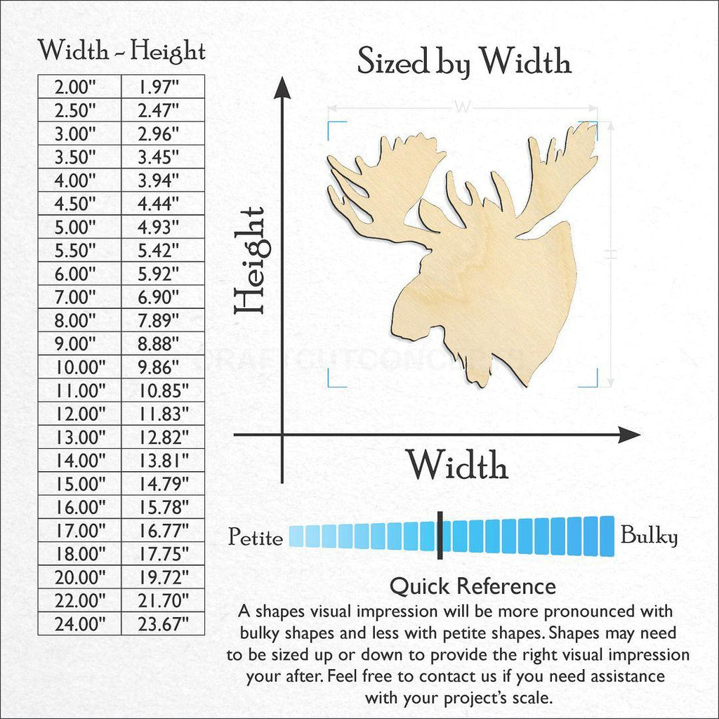 Sizes available for a laser cut Moose Head craft blank