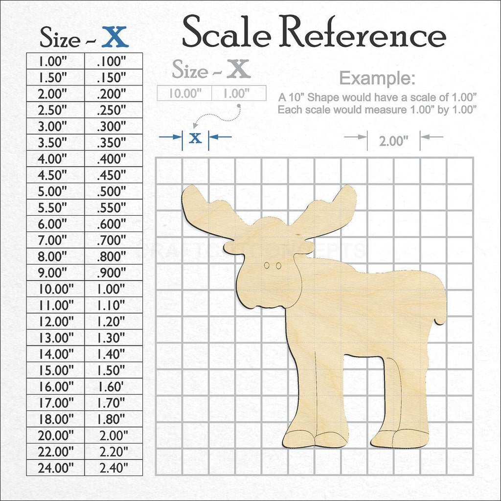 A scale and graph image showing a wood Cute Moose craft blank