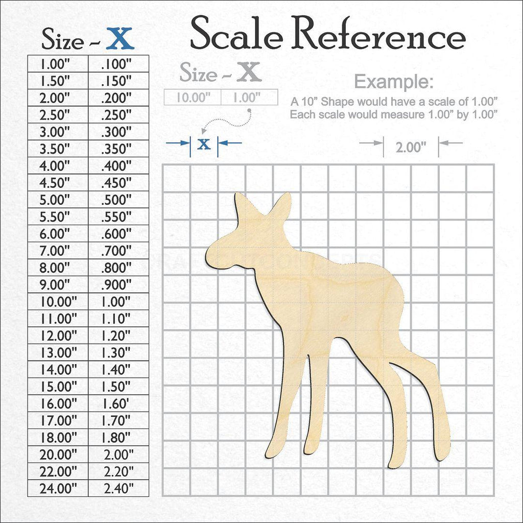 A scale and graph image showing a wood Baby Moose craft blank