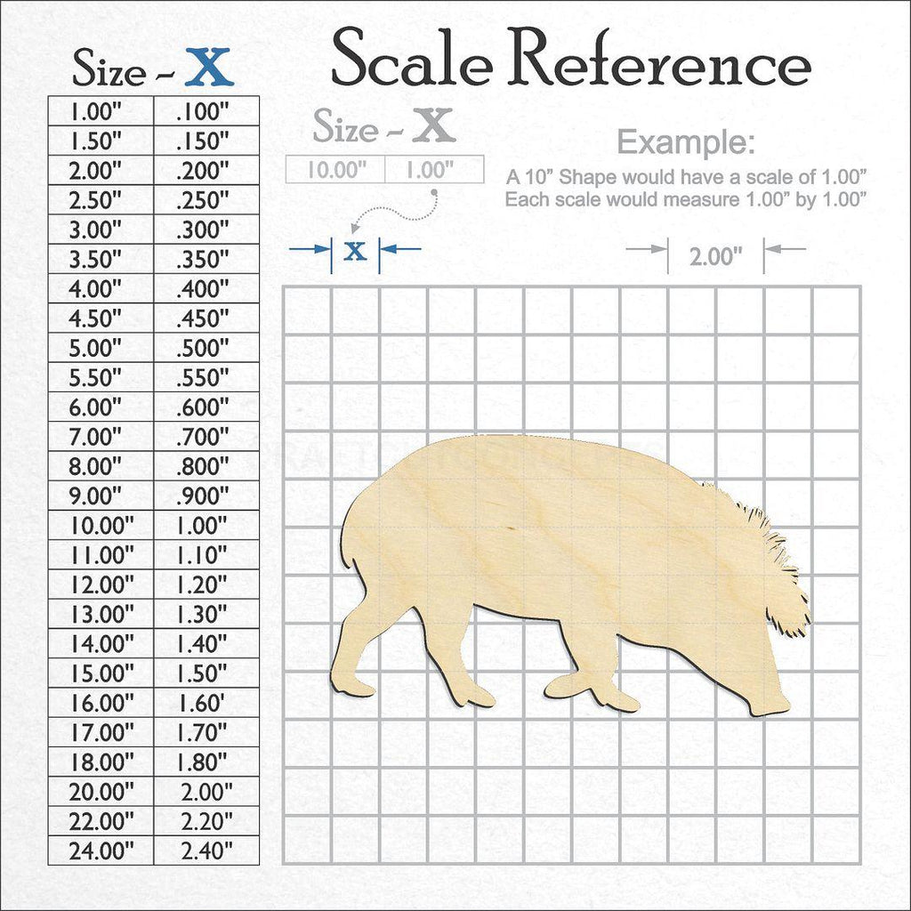 A scale and graph image showing a wood Warthog craft blank