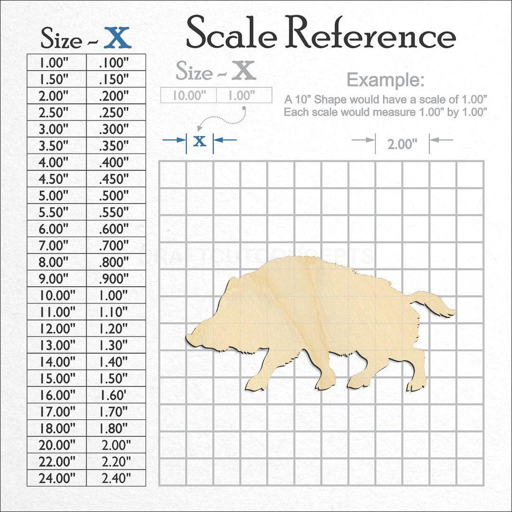 A scale and graph image showing a wood Warthog craft blank