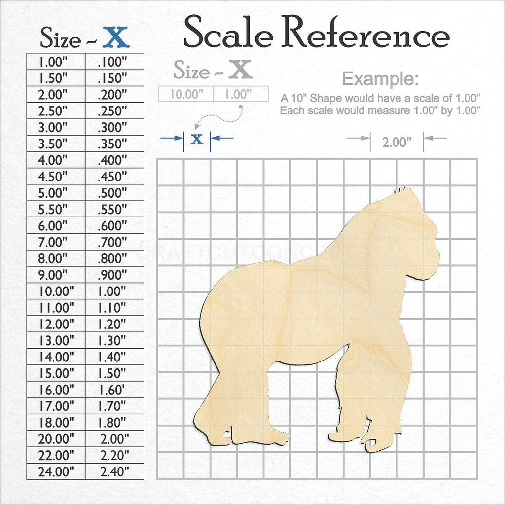 A scale and graph image showing a wood Gorilla craft blank