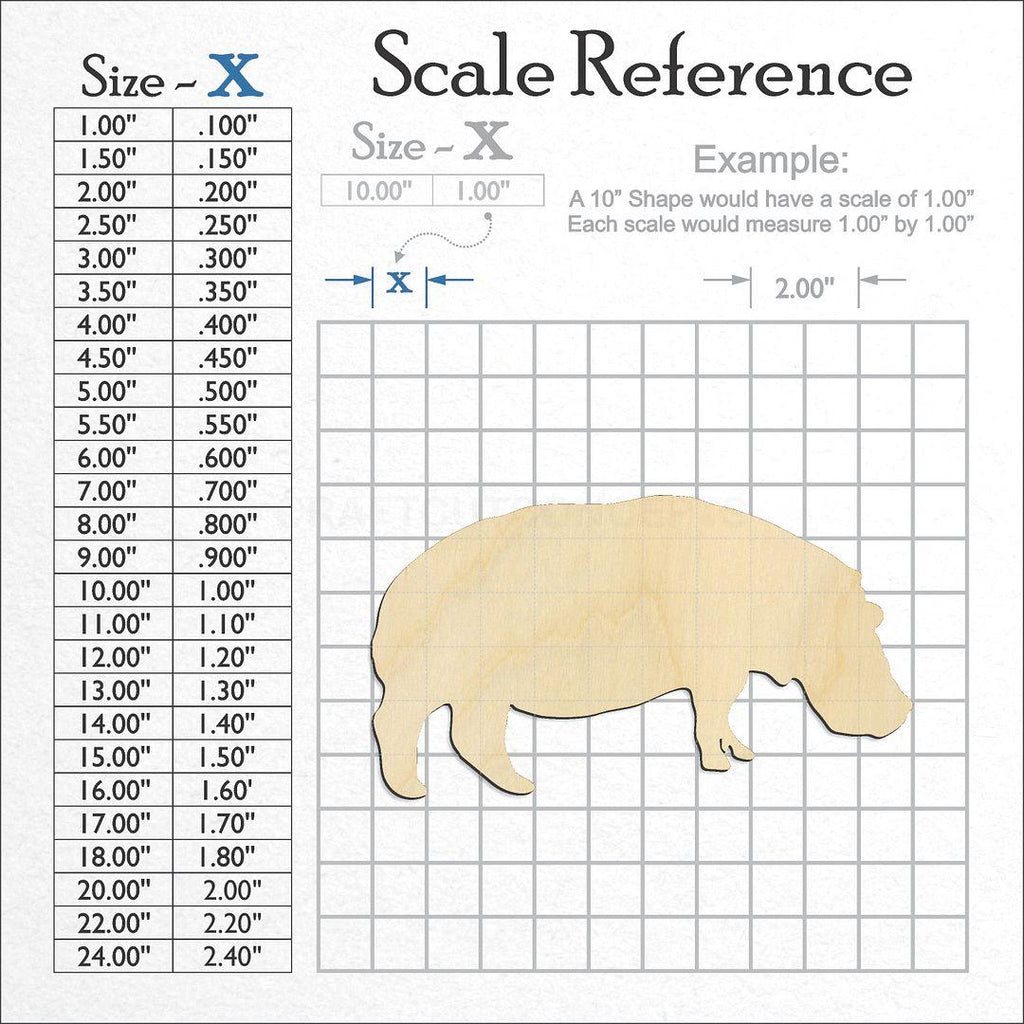 A scale and graph image showing a wood Hippopotamus craft blank