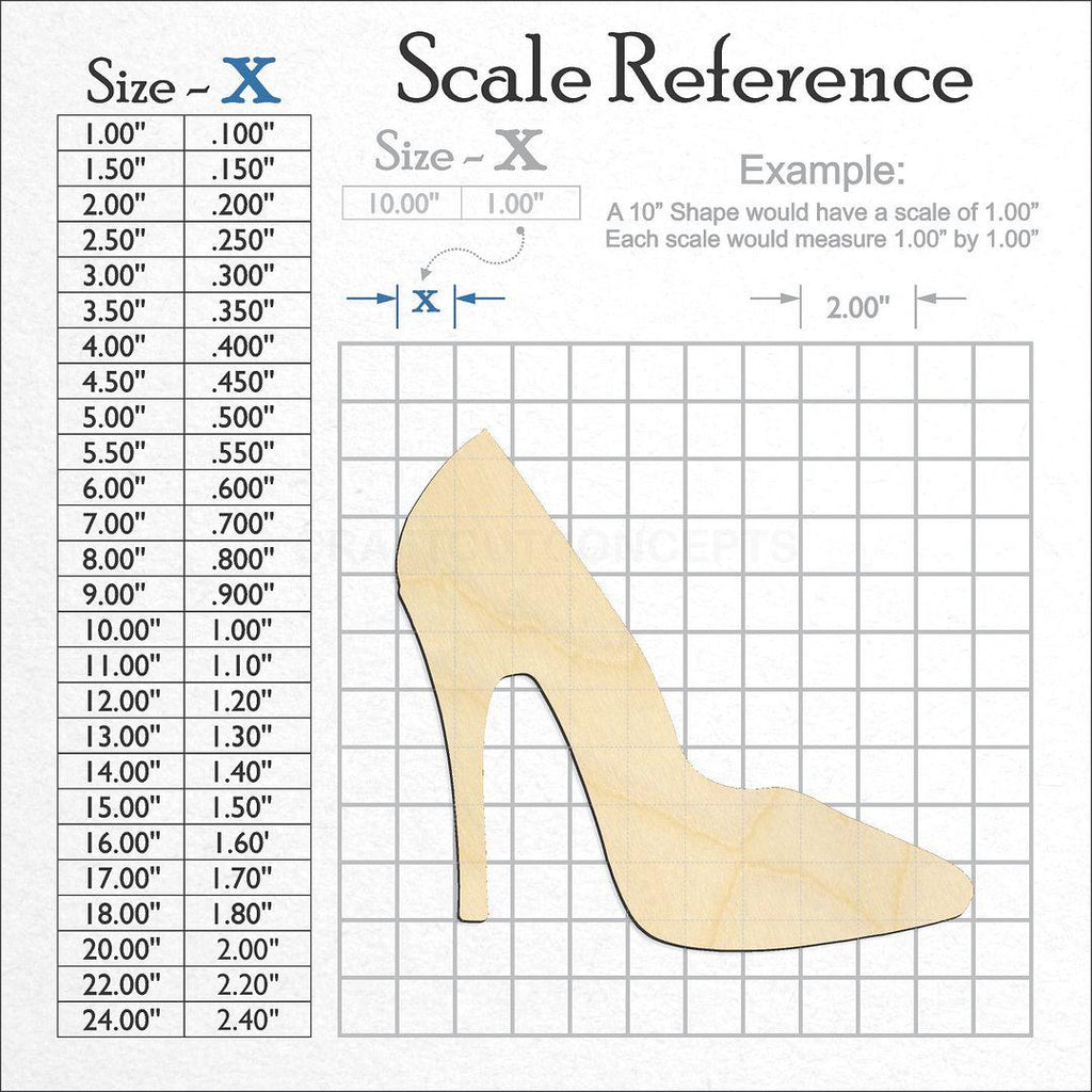 A scale and graph image showing a wood Heels craft blank