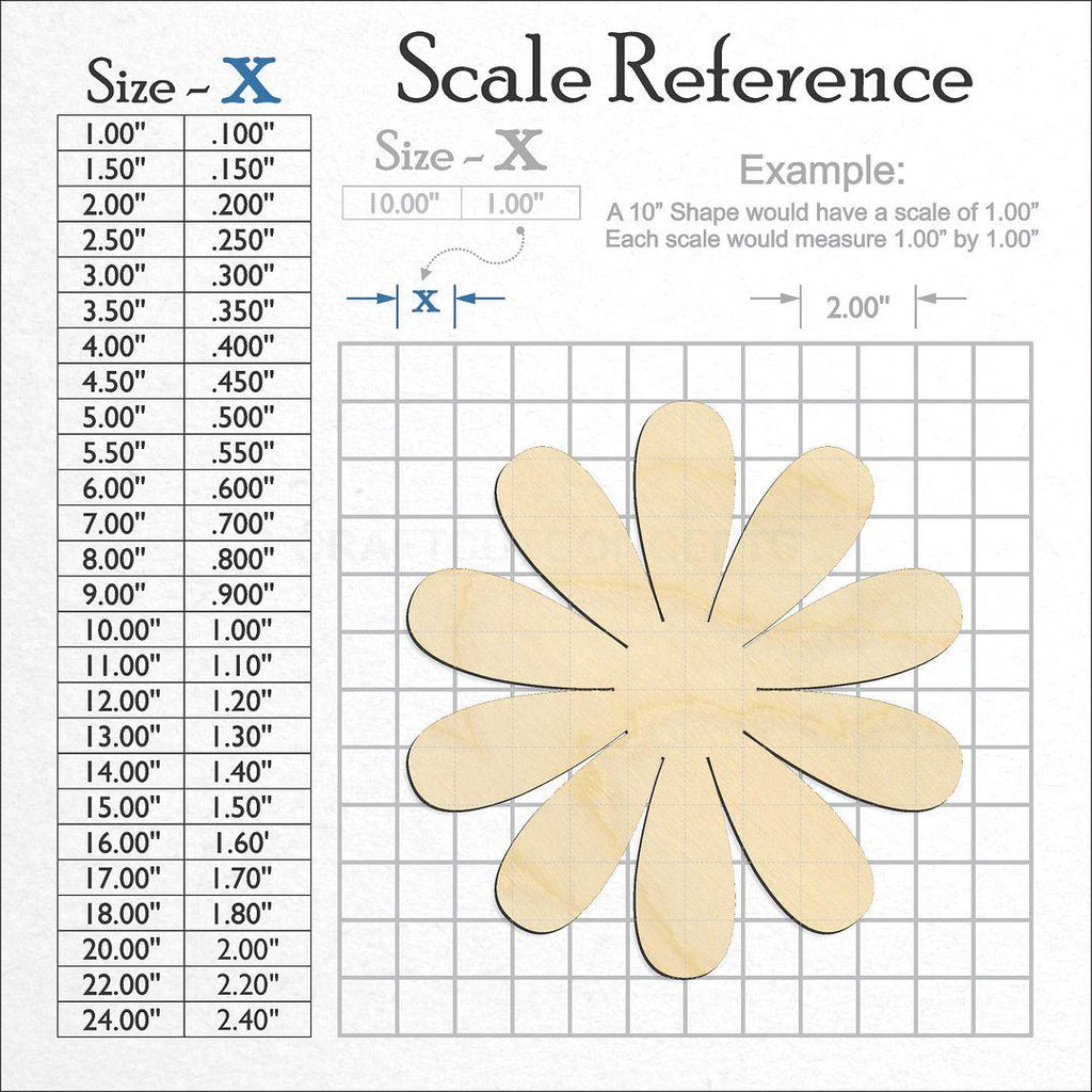 A scale and graph image showing a wood Daisy craft blank
