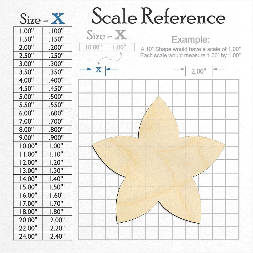 A scale and graph image showing a wood Flower craft blank