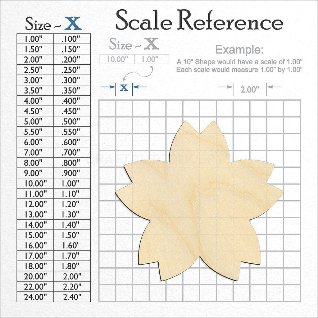 A scale and graph image showing a wood Sakura Cherry Blossom Flower craft blank