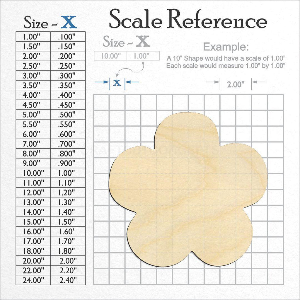 A scale and graph image showing a wood Daisy Flower craft blank