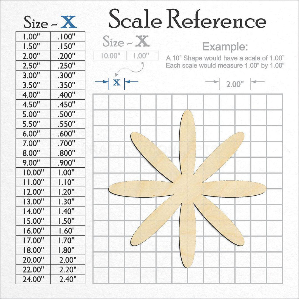 A scale and graph image showing a wood Flower craft blank