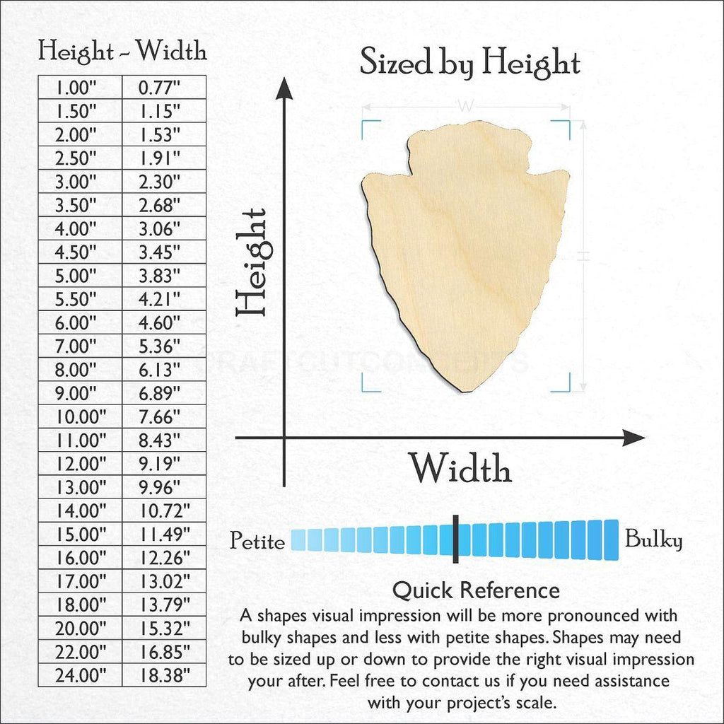 Sizes available for a laser cut Arrow Head craft blank