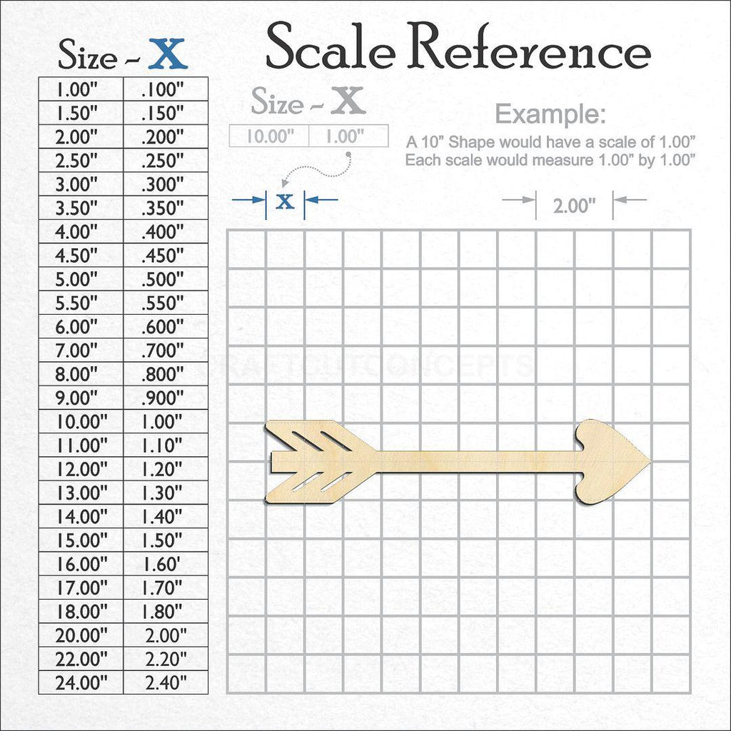 A scale and graph image showing a wood Arrow Head craft blank