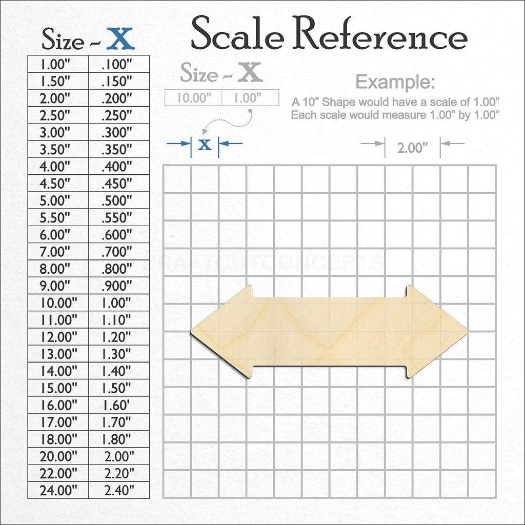 A scale and graph image showing a wood Arrow Head craft blank