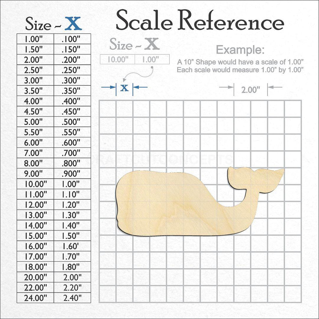 A scale and graph image showing a wood Cartoon Whale craft blank