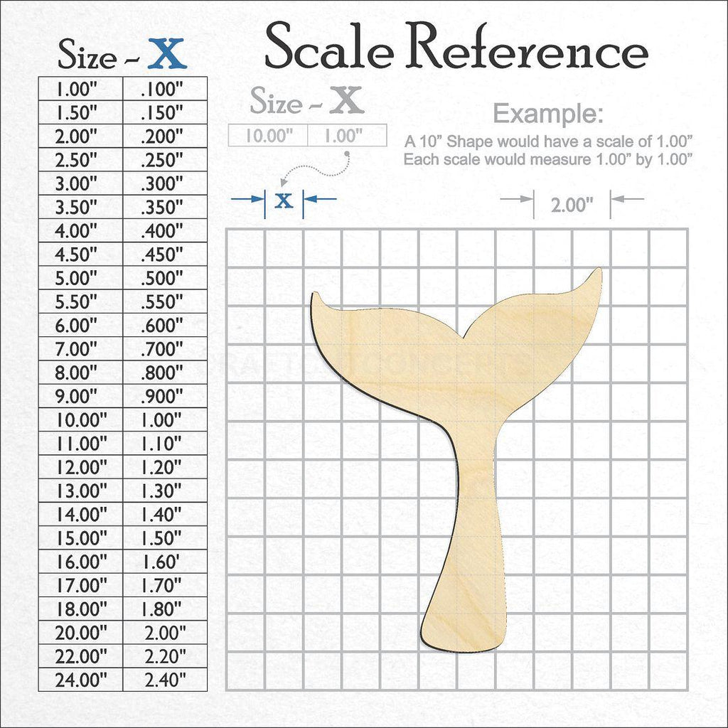 A scale and graph image showing a wood Whale Tail craft blank