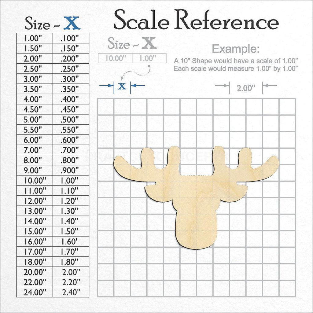 A scale and graph image showing a wood Christmas Reindeer craft blank