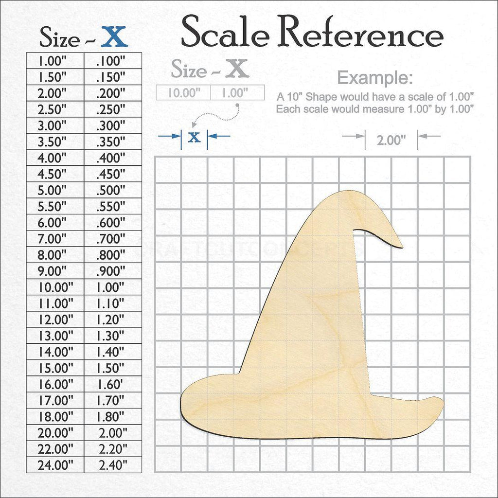 A scale and graph image showing a wood WitchHat craft blank