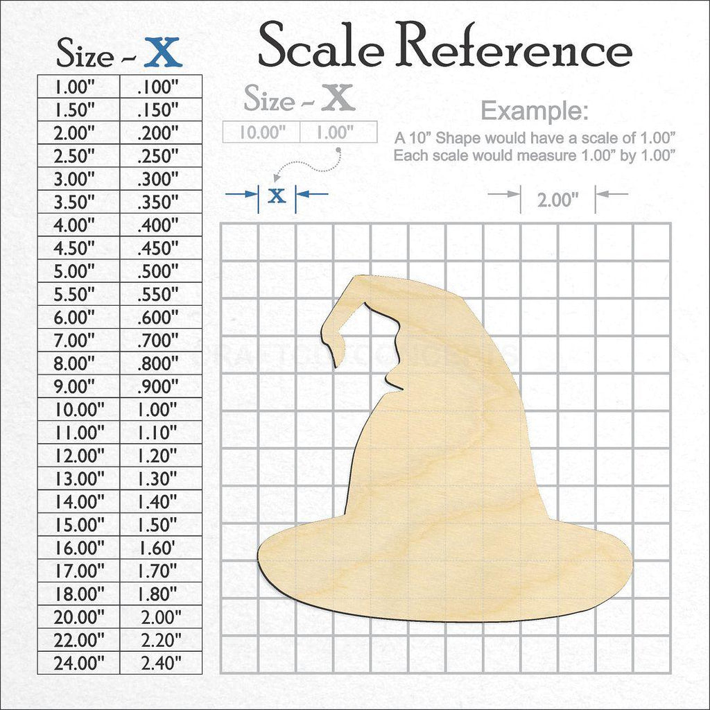 A scale and graph image showing a wood Witch Hat craft blank