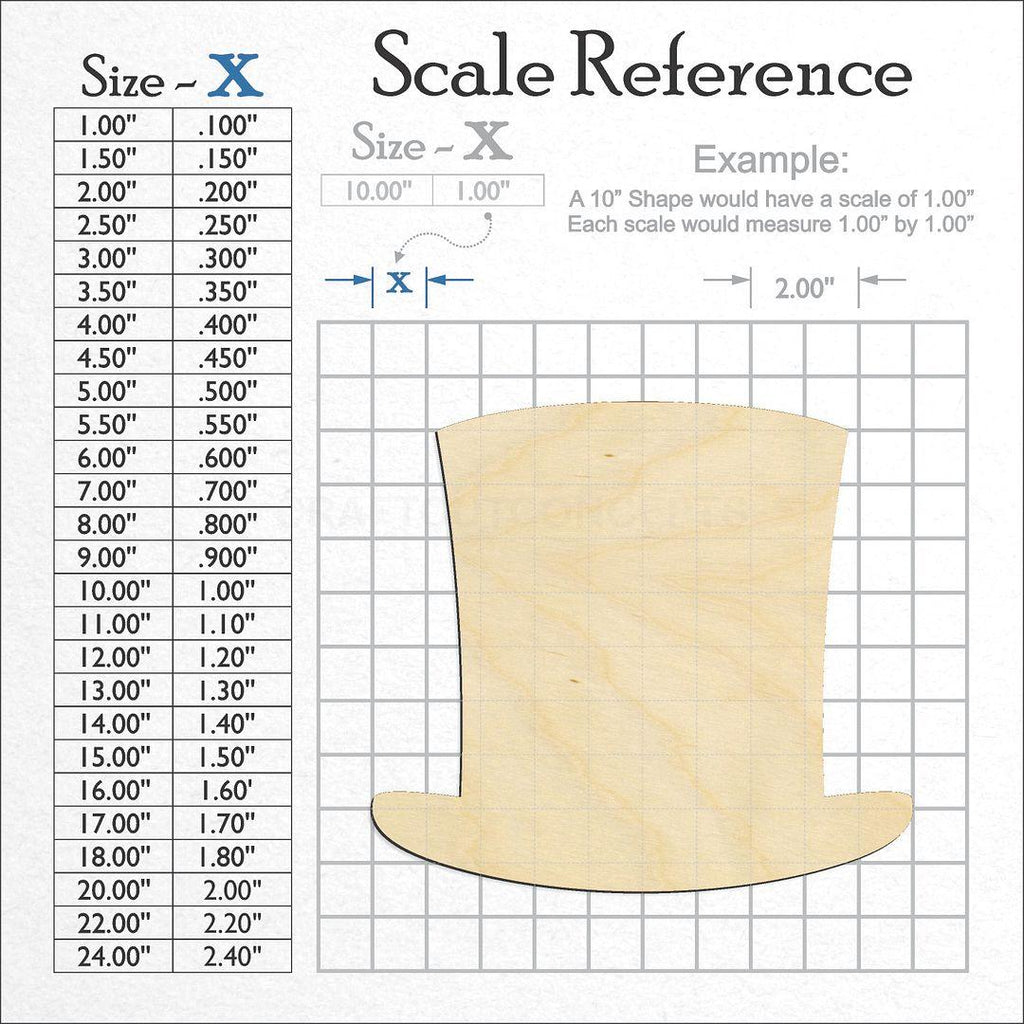 A scale and graph image showing a wood Top Hat craft blank