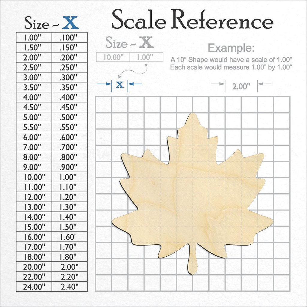 A scale and graph image showing a wood Maple Leaf craft blank