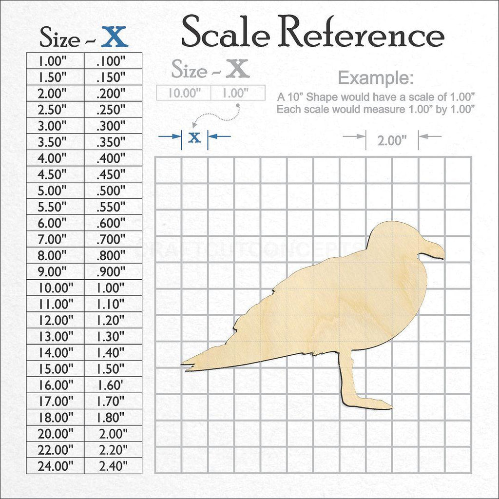 A scale and graph image showing a wood Seagul-2 craft blank