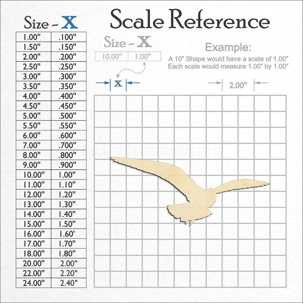 A scale and graph image showing a wood Seagul-3 craft blank