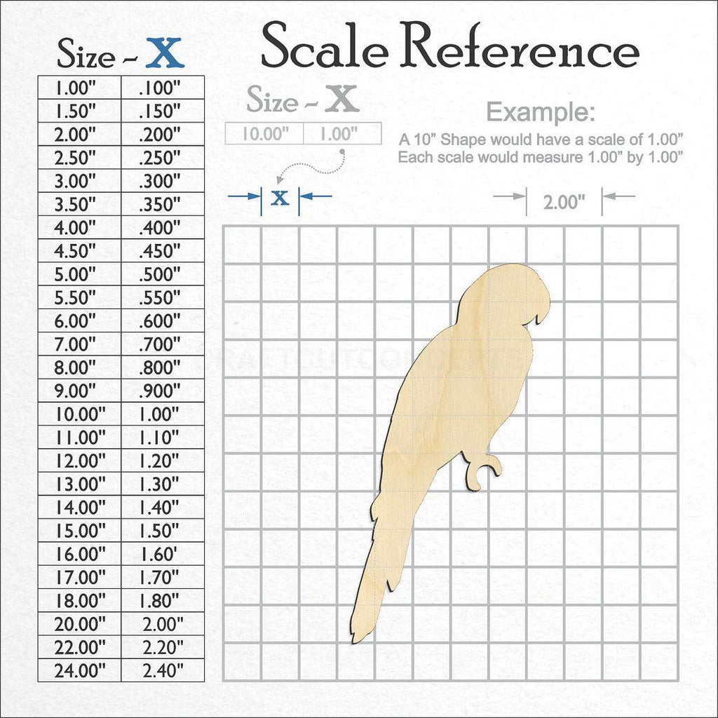 A scale and graph image showing a wood Parrot craft blank