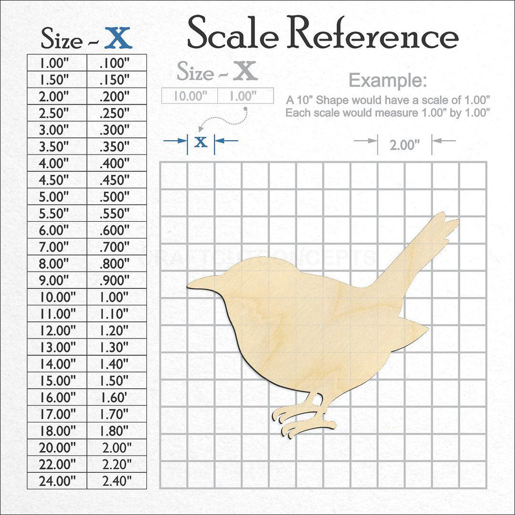 A scale and graph image showing a wood Wren craft blank