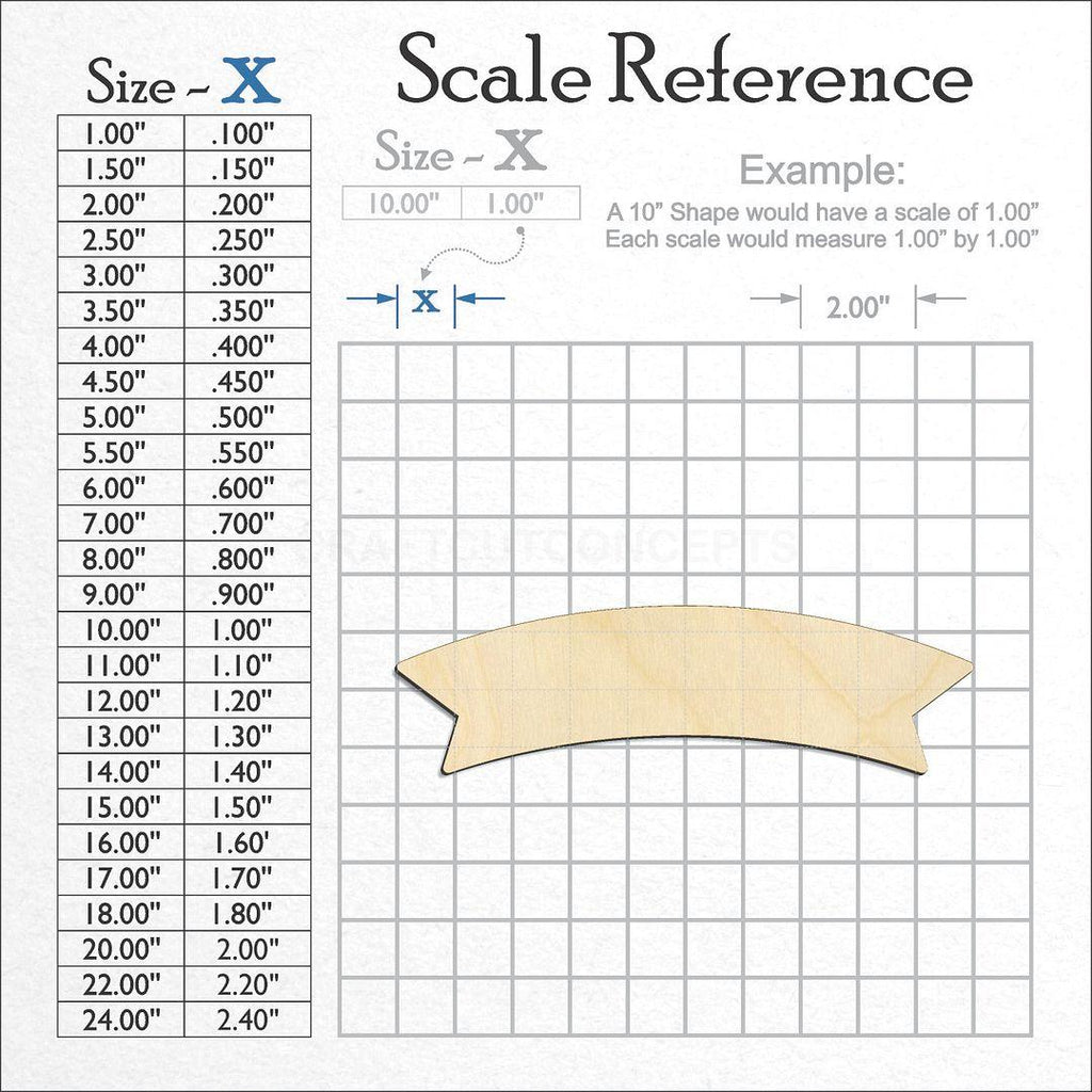 A scale and graph image showing a wood Banner craft blank