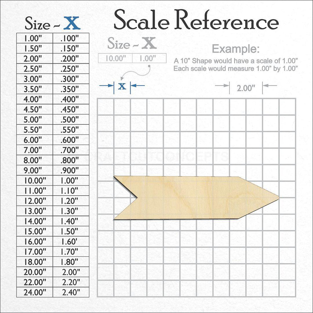 A scale and graph image showing a wood Direction Sign craft blank