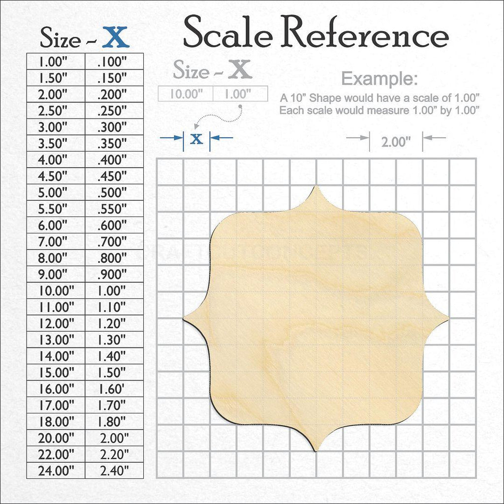 A scale and graph image showing a wood Banner craft blank