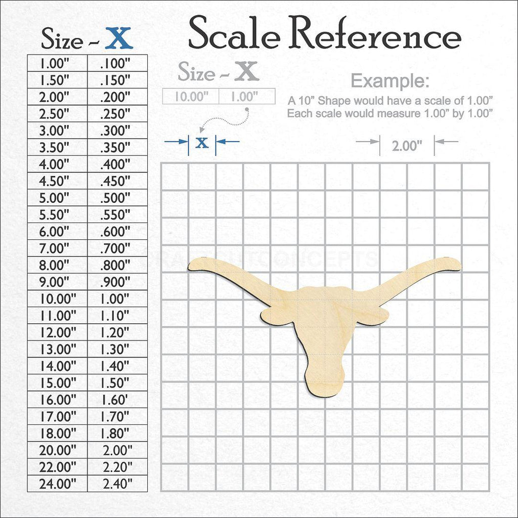 A scale and graph image showing a wood Longhorn craft blank