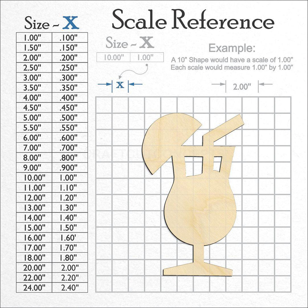 A scale and graph image showing a wood Fruity Bar Drink craft blank