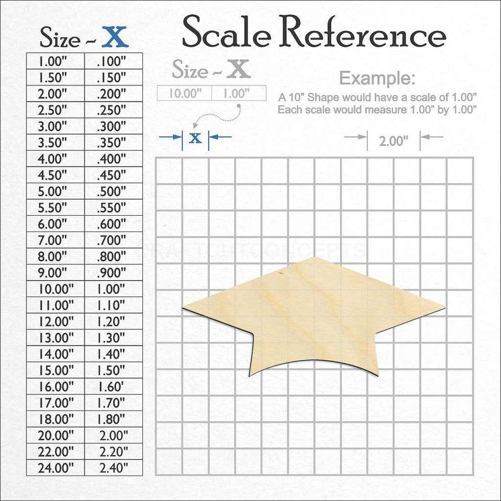 A scale and graph image showing a wood Graduation Cap craft blank