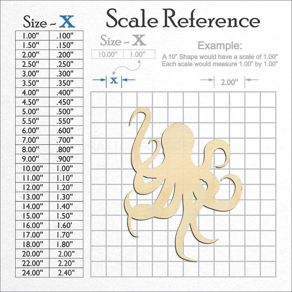 A scale and graph image showing a wood Octopus craft blank