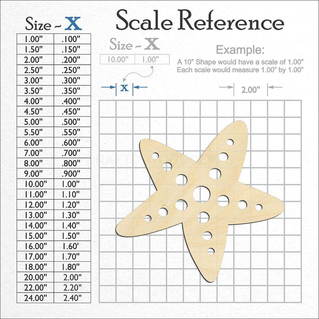 A scale and graph image showing a wood Star Fish craft blank