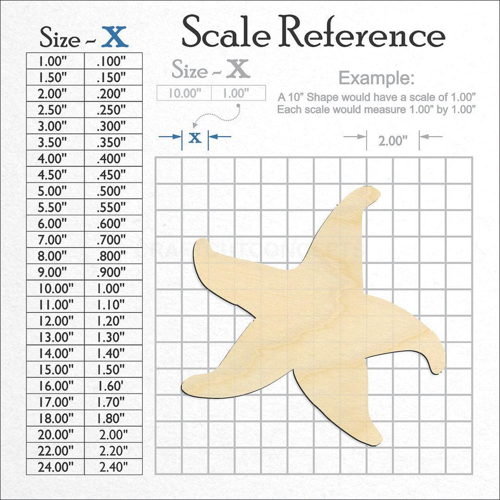 A scale and graph image showing a wood Star Fish craft blank