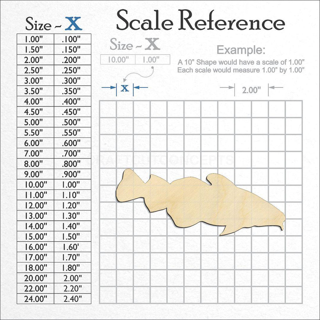 A scale and graph image showing a wood Codfish 2 craft blank