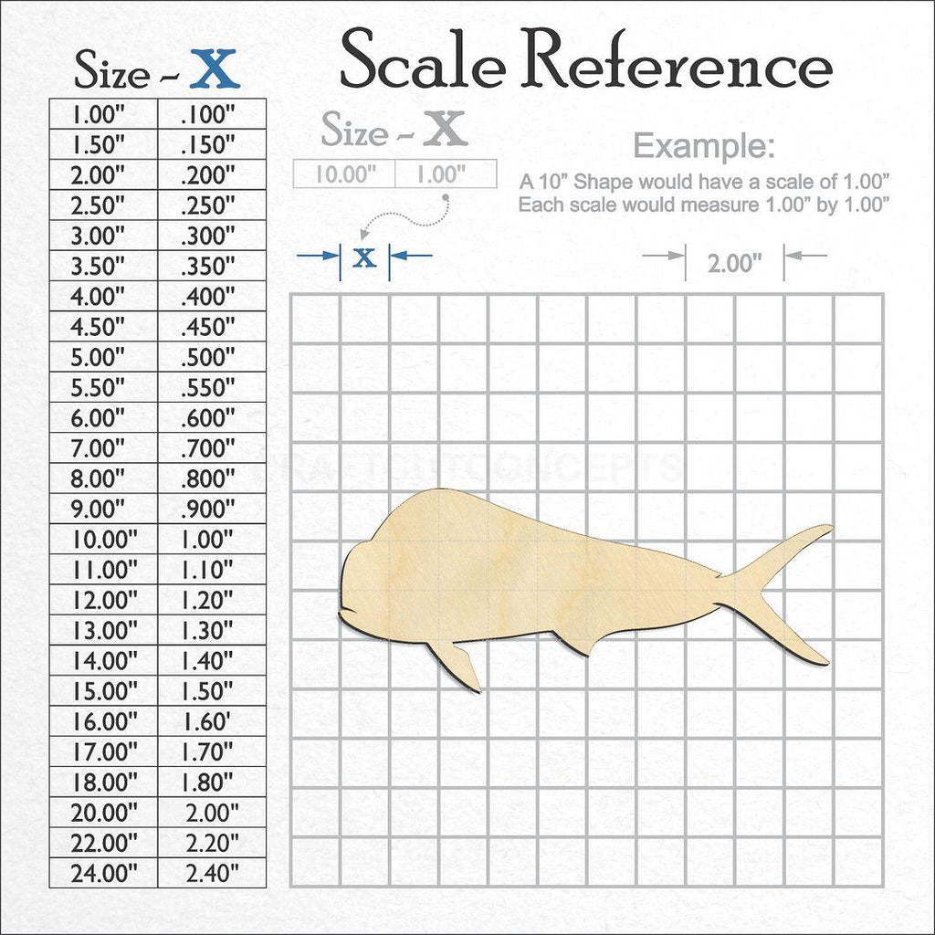 A scale and graph image showing a wood Mahi craft blank