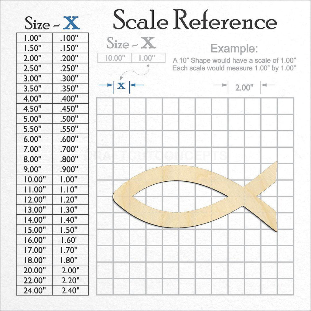 A scale and graph image showing a wood Jesus Fish craft blank