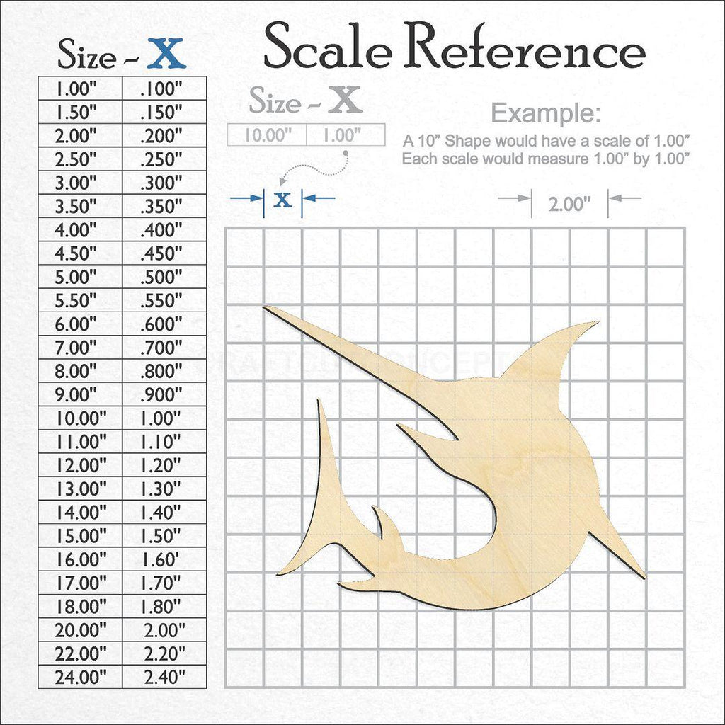 A scale and graph image showing a wood Jesus Fish craft blank