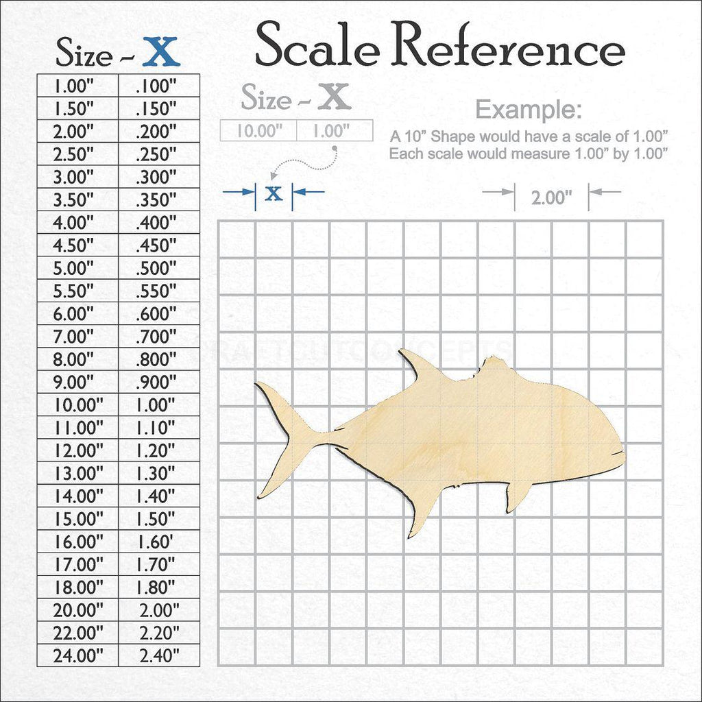 A scale and graph image showing a wood Amberjack craft blank