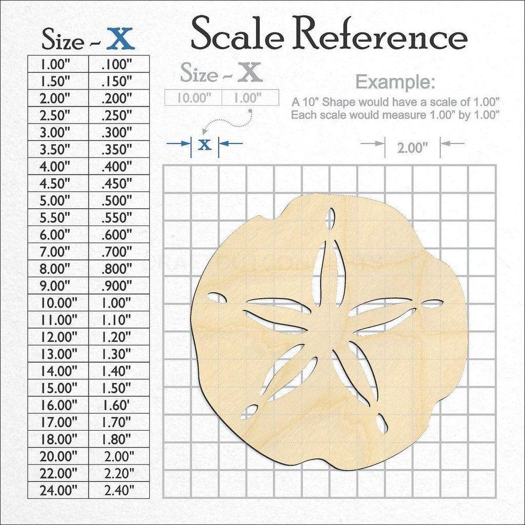 A scale and graph image showing a wood Sand Dollar craft blank