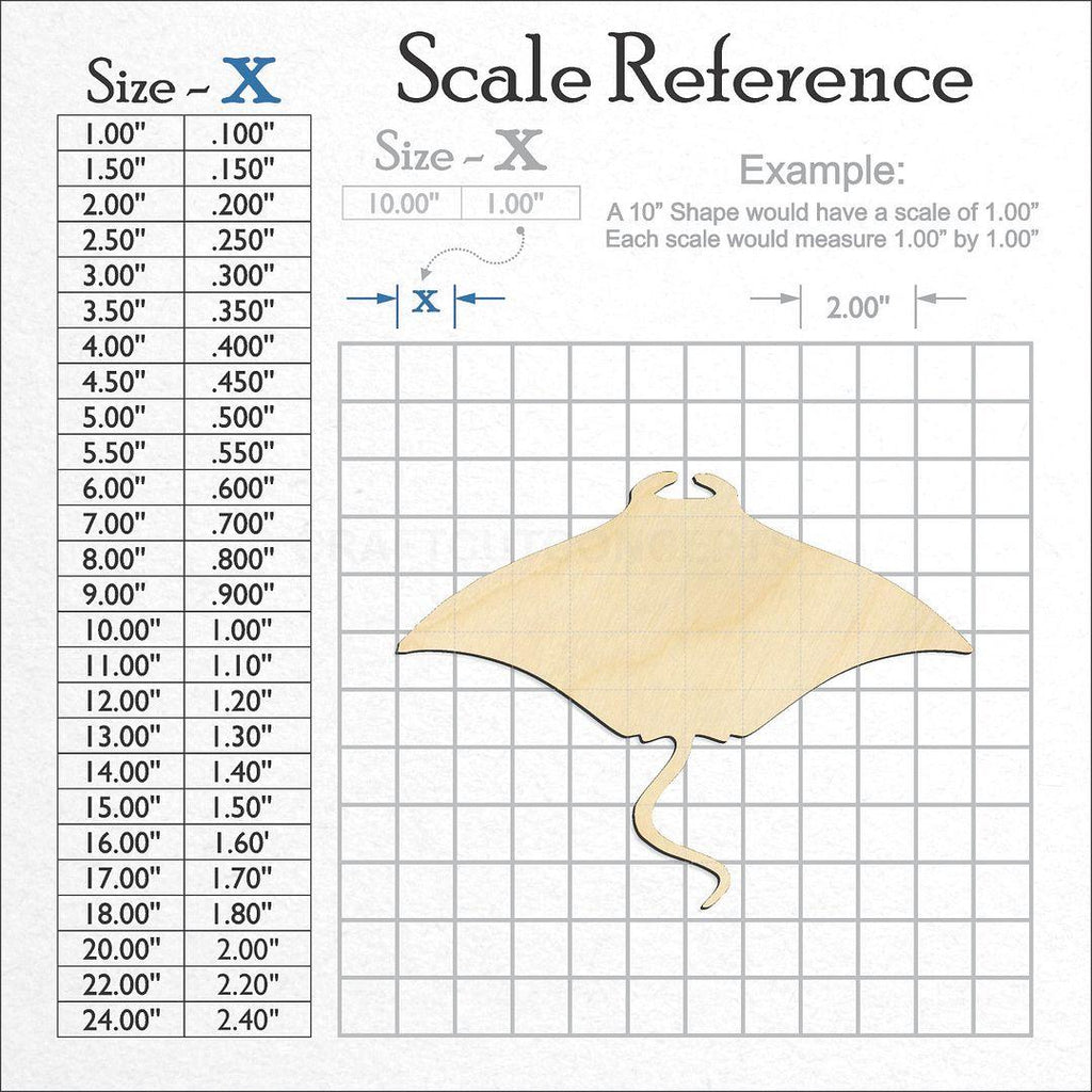 A scale and graph image showing a wood Manta Ray craft blank