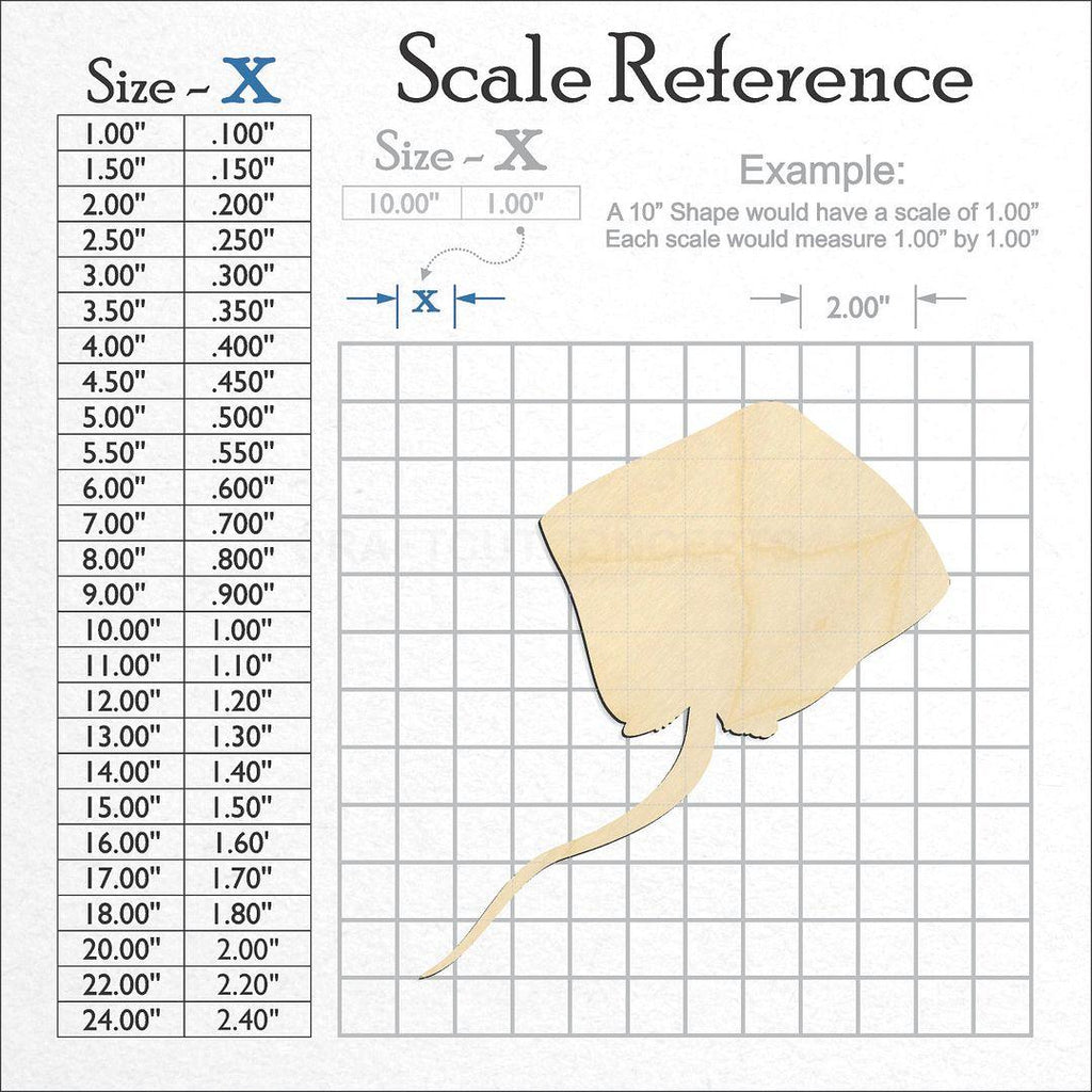 A scale and graph image showing a wood Sting Ray craft blank