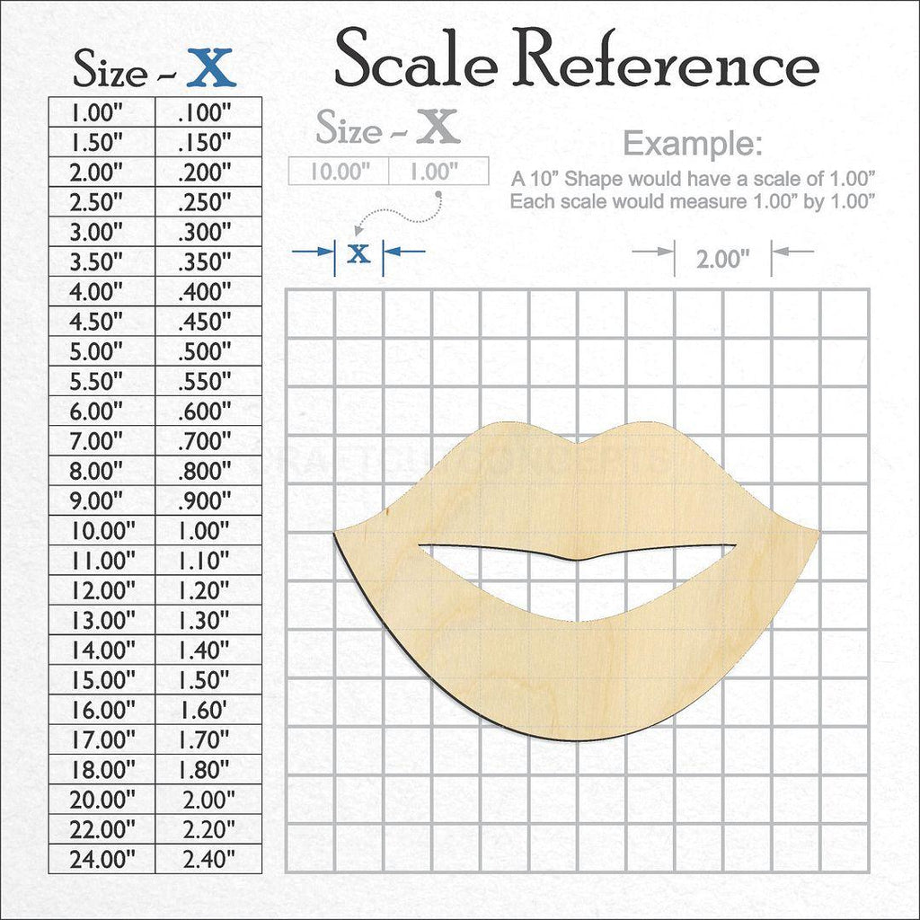 A scale and graph image showing a wood Lips craft blank