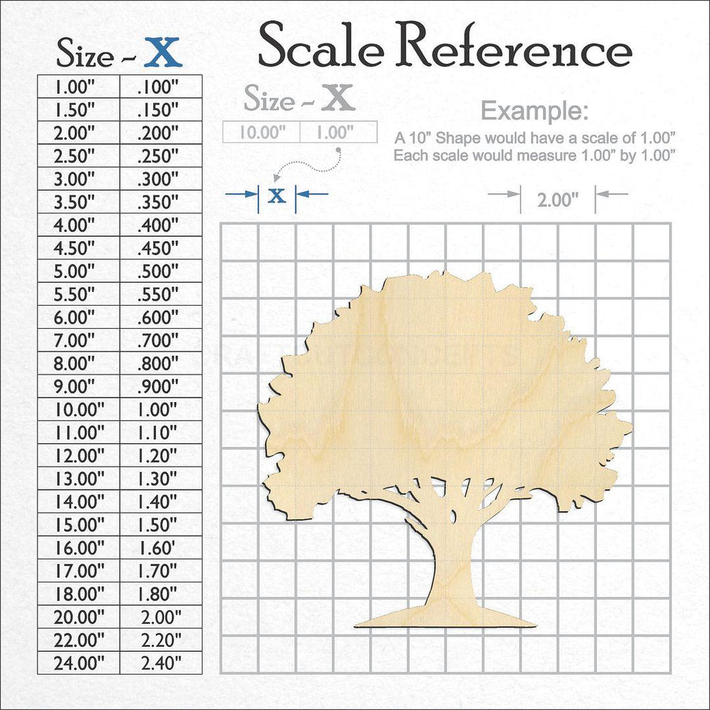 A scale and graph image showing a wood Oak Tree craft blank