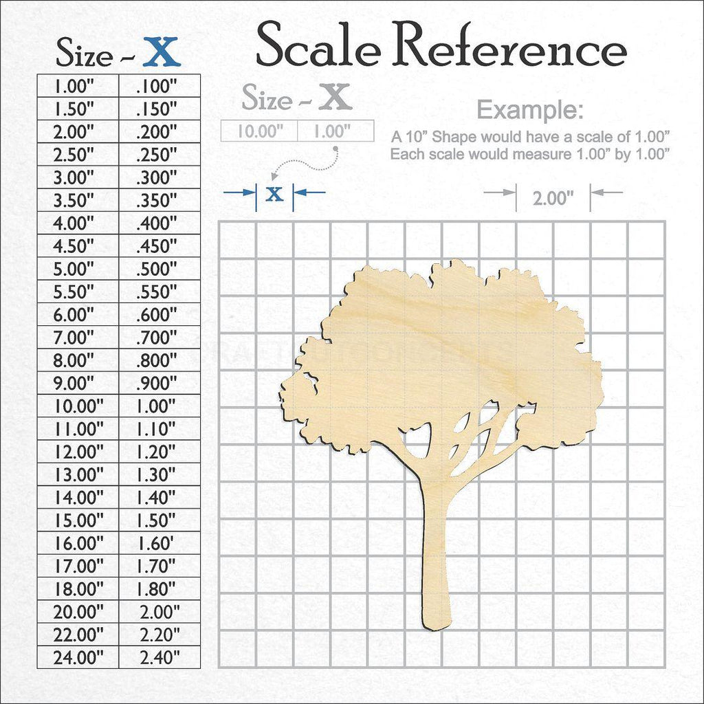 A scale and graph image showing a wood Tree craft blank